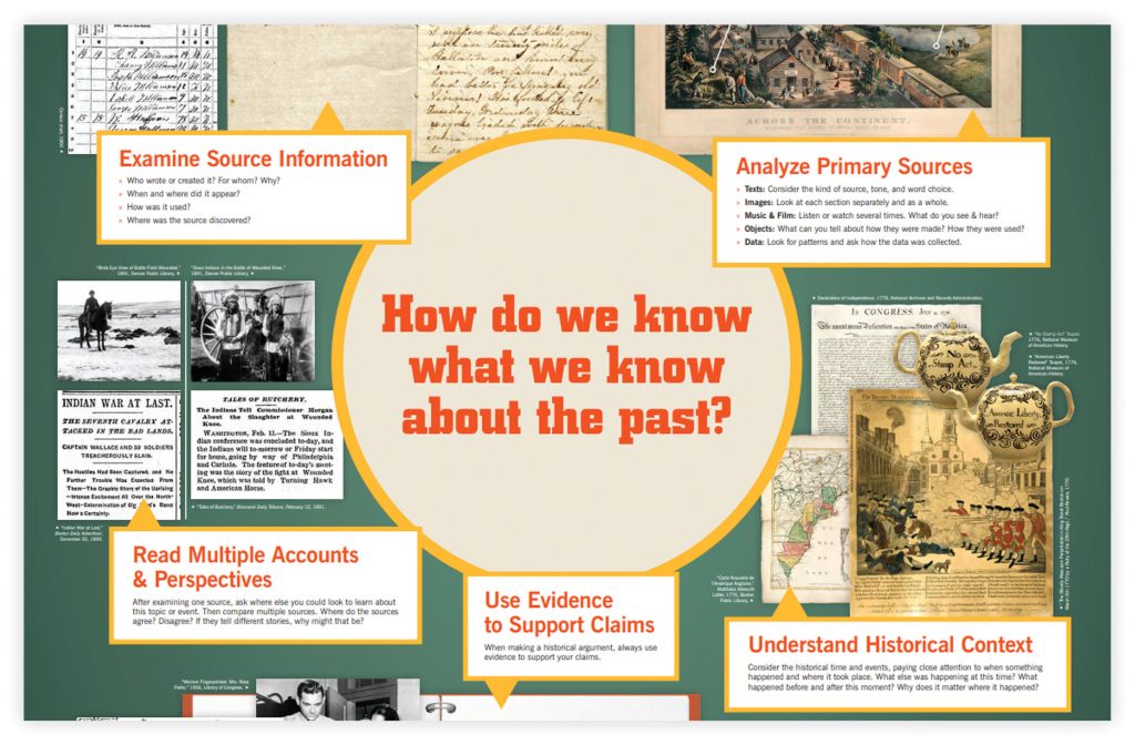 Roy Rosenzweig Center for History and New Media