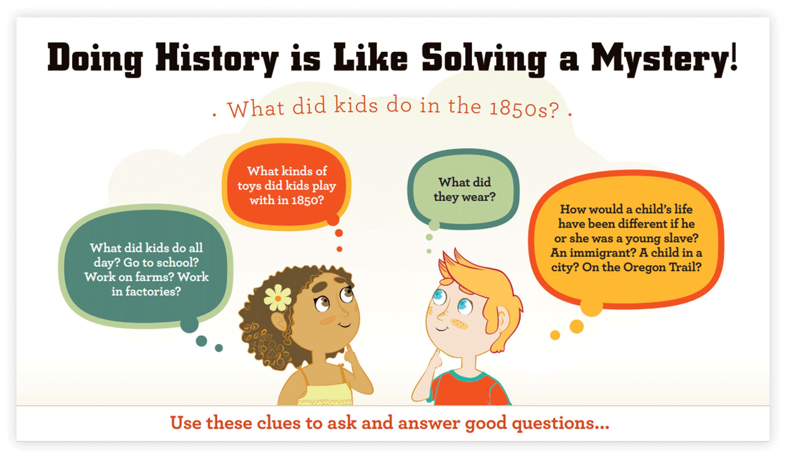 Screengrab from the TeachingHistory.org website which reads, "Doing History is Like Solving a Mystery! What did kids do in the 1850s? Use these clues to ask and answer good questions..."